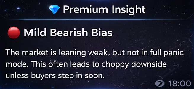 Cryp premium insight screenshot